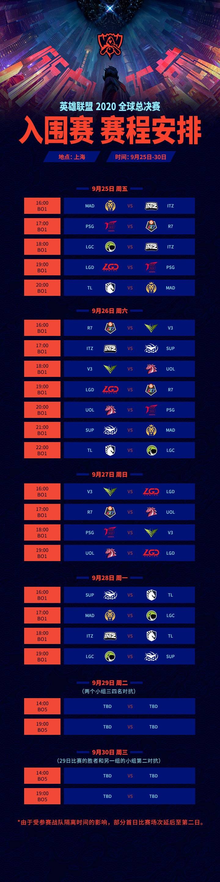 开云体育中国-TL轻取EG，Bin开启传奇时刻入围赛3:0（广州）
