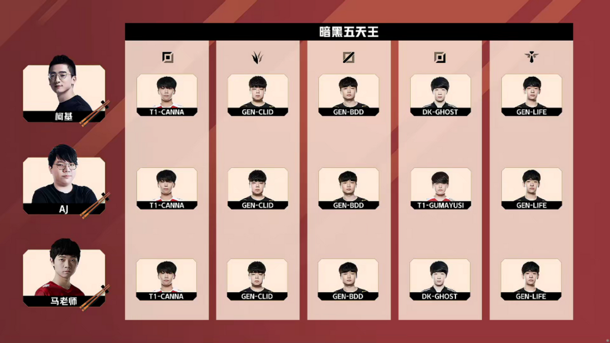 GEN横扫EDG，BDD团战一打五淘汰赛3:1（东京）