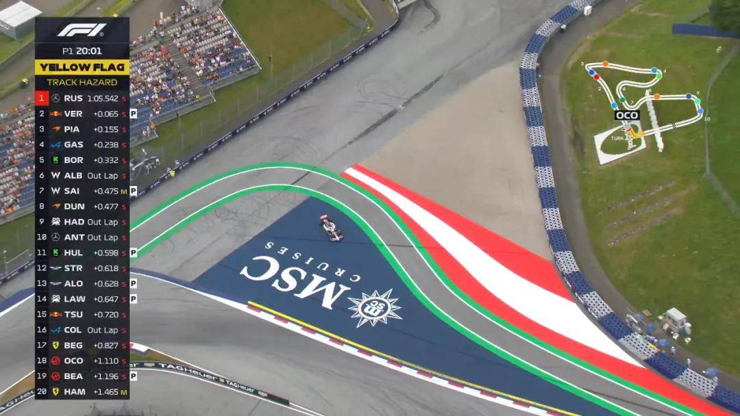 开云平台-迈凯伦轻取威廉姆斯，诺里斯关键制胜